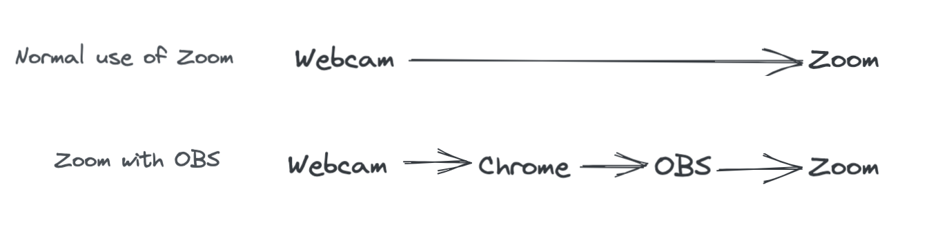 Screenshot of Microsoft Edge (4-28-22, 5-09-06 PM).png