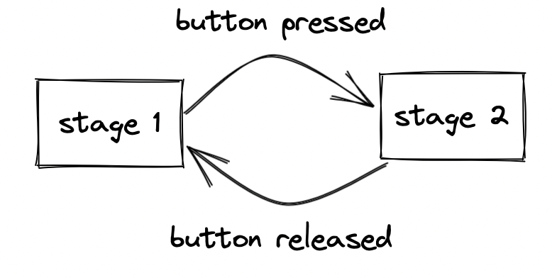 Screenshot of Safari (3-17-22, 10-23-47 PM).png