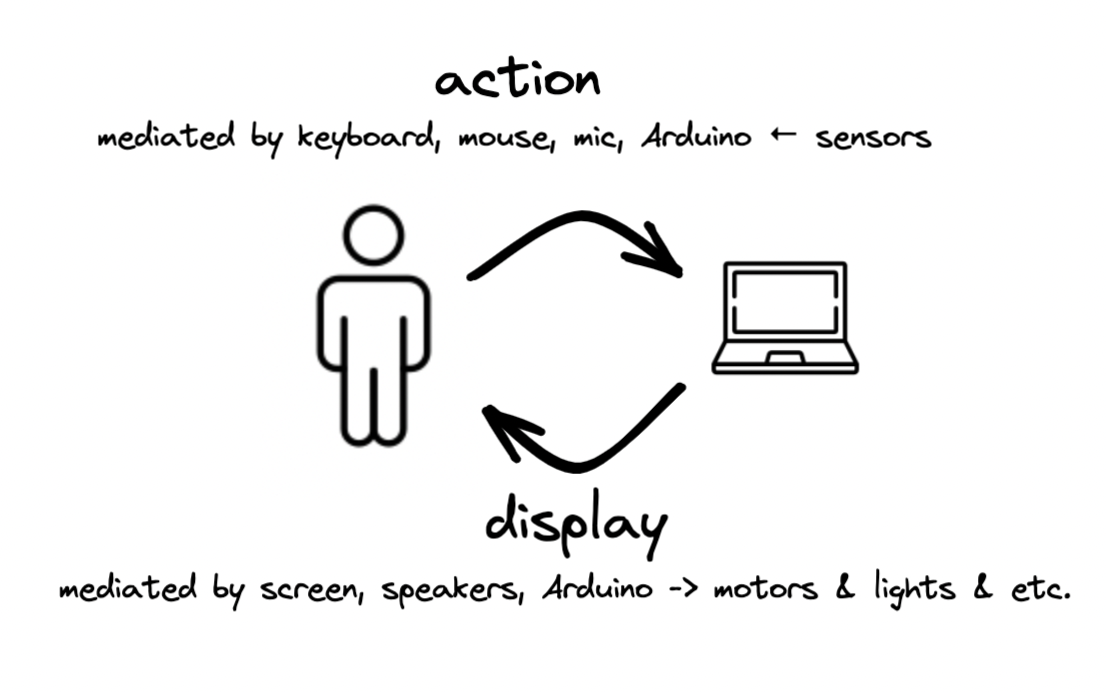 Screenshot of Microsoft Edge (3-30-22, 10-05-39 PM).png
