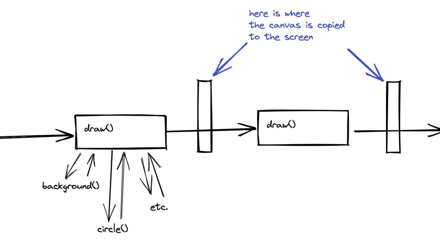 Screenshot of Microsoft Edge (3-30-22, 9-11-22 PM).png