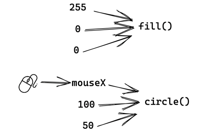 Screenshot of Notion (3-30-22, 9-34-12 PM).png