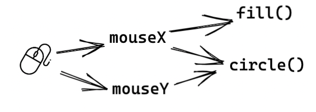 Screenshot of Notion (3-30-22, 9-35-54 PM).png